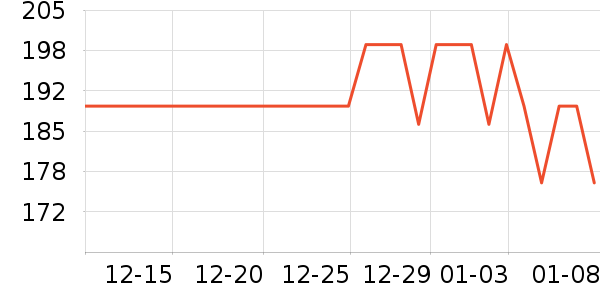 bebebus��ƿ������ʷ�۸�