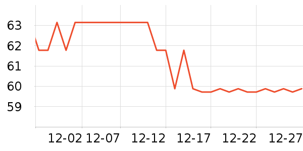 ���Ľ�/����ʷ�۸�