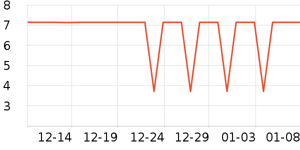 ����Ʒ����Ʒ�ľ���ʷ�۸�