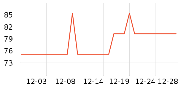 ��¶���������ʷ�۸�