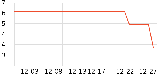 ��������/�̲�/������ʷ�۸�