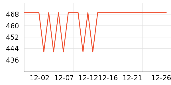 ����ȡů����ʷ�۸�