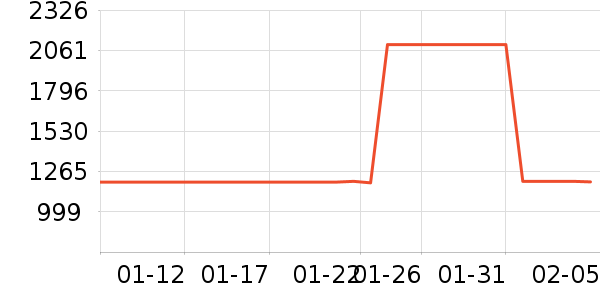 С�����������Ͱ/�ǰ���ʷ�۸�