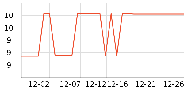 ��ֻ��������Ʒ��ʷ�۸�