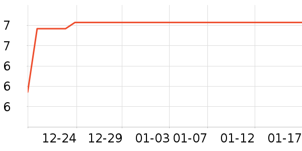 ����Ʒ����������ʷ�۸�