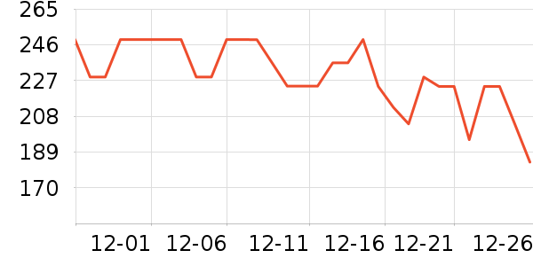 ��ţ����/���߰���ʷ�۸�