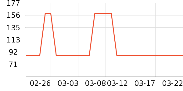 Swisseά����/������/����п����ʷ�۸�