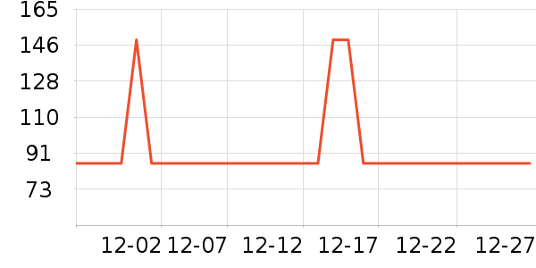 Swisseά����/������/����п����ʷ�۸�