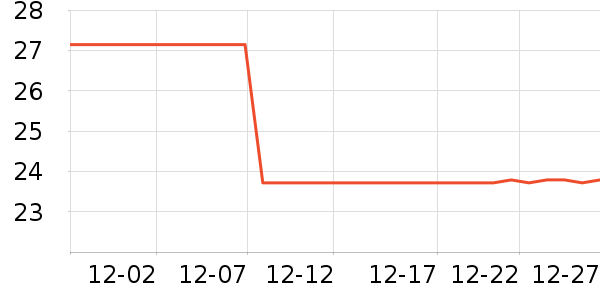 ����Ʒ��������ʳ��ʷ�۸�