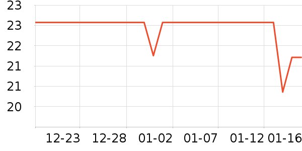 ����ũ�۽�/����/������ʷ�۸�