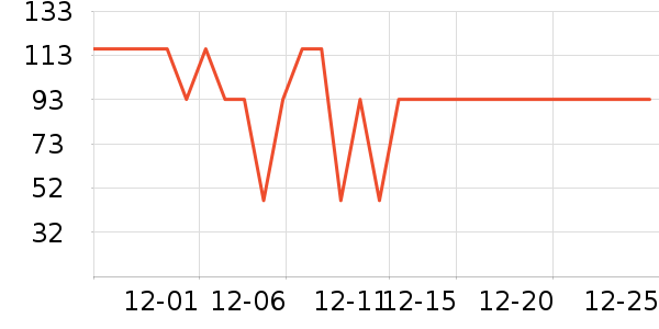 ����С����ͯ������ʷ�۸�