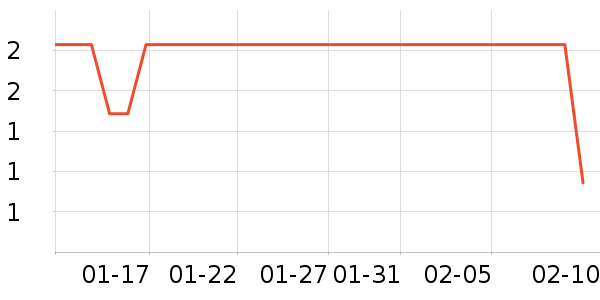 ����Ʒ��ѧ���ľ���ʷ�۸�