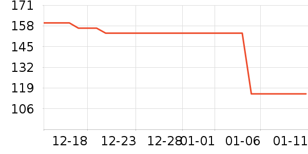 ONE A DAYά����/������/����п����ʷ�۸�