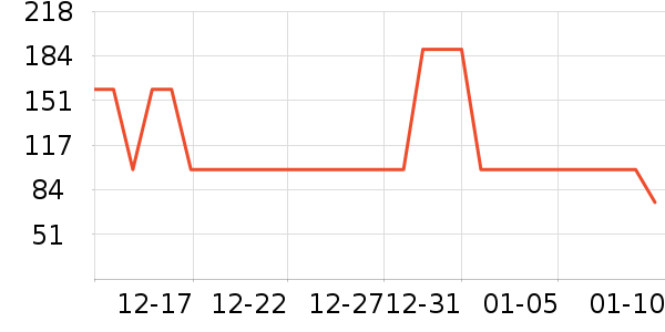 ���Ƕ��˶�ͯЬ�����ʷ�۸�