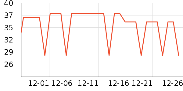 �����Ѹ��/������ʷ�۸�