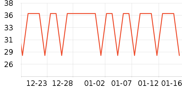 �����Ѹ��/������ʷ�۸�