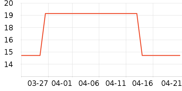 ��������Ʒ��ʷ�۸�