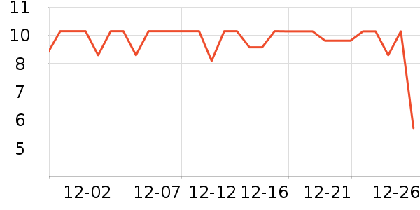 ����Ʒ�Ƹ�������ʷ�۸�