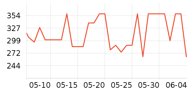 ��˿�üٷ���ʷ�۸�