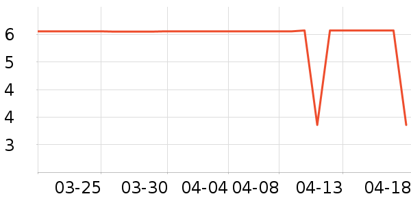 ������ֽ��ʷ�۸�