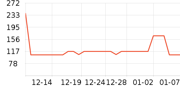 ����������ʷ�۸�