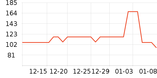 ����������ʷ�۸�