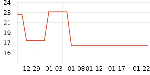 KDV�ǹ���ʳ��ʷ�۸�