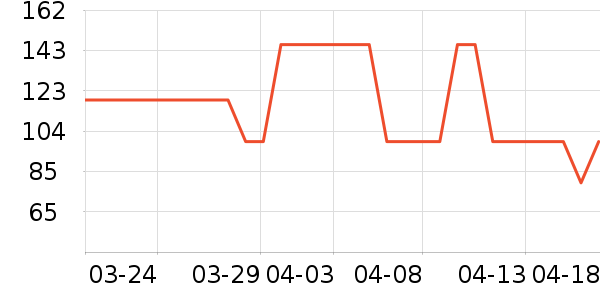 ɭ��ȹ����ʷ�۸�