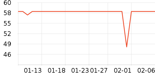 ɽ��ѩ����������ʷ�۸�