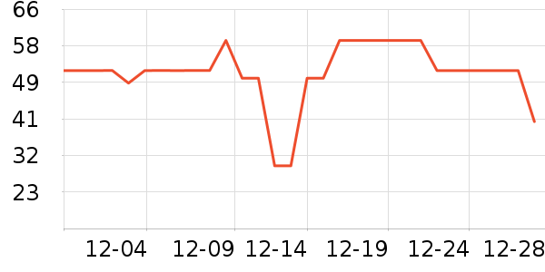 è����ʿ�ڿ���ʷ�۸�