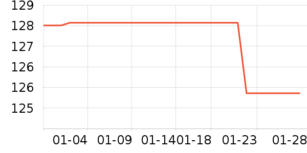 ��Ծ�ǿ�ɳ����ʷ�۸�