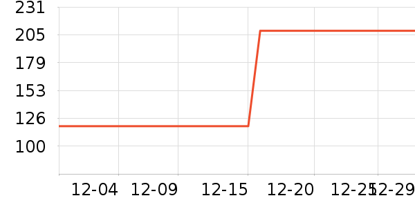 �¿�˹����ը����ʷ�۸�