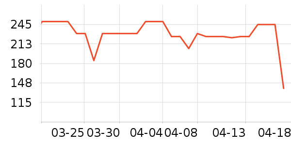 �Ͽ�ٯ�����װ��ʷ�۸�