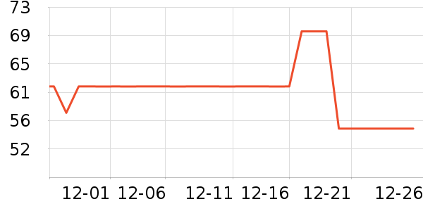 ��ɯ˯��/�Ҿӷ���װ��ʷ�۸�