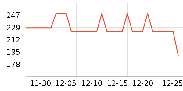 �ֳ�����ͷ��ʷ�۸�