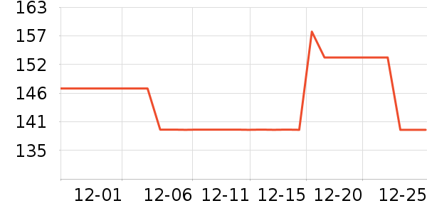 �������˶�װ��ʷ�۸�