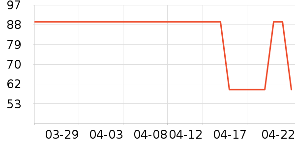 ��ɯȹ����ʷ�۸�