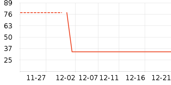 ¬����������ʷ�۸�