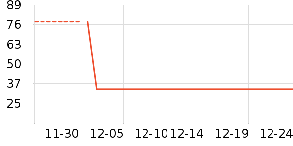 ¬����������ʷ�۸�