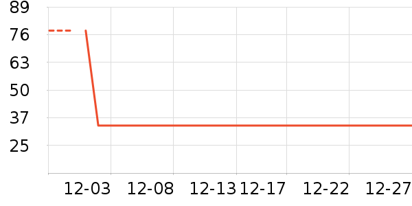 ¬����������ʷ�۸�