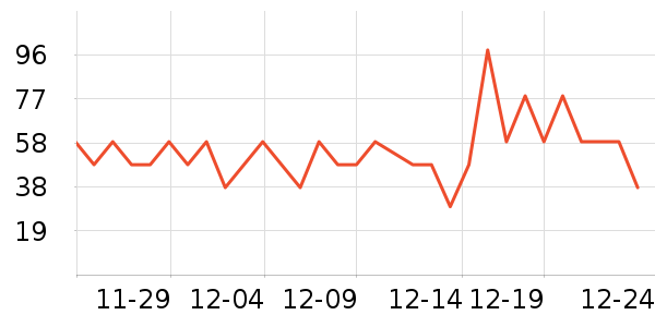 ¬����������ʷ�۸�