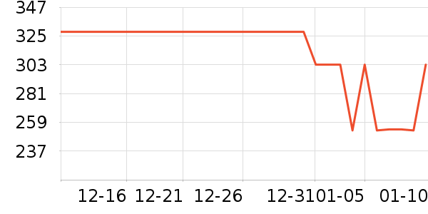 ���h���������Ʒ��ʷ�۸�