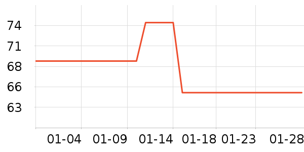 ��ɯŮʽţ�п�/���п�/�̿���ʷ�۸�