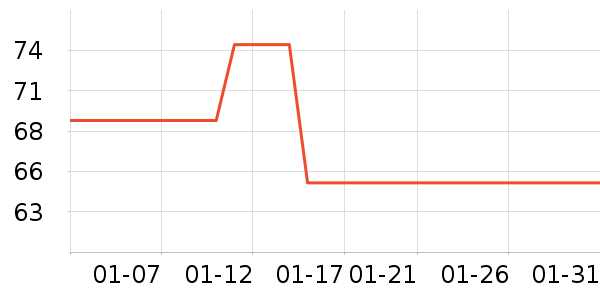 ��ɯŮʽţ�п�/���п�/�̿���ʷ�۸�