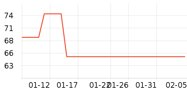 ��ɯŮʽţ�п�/���п�/�̿���ʷ�۸�