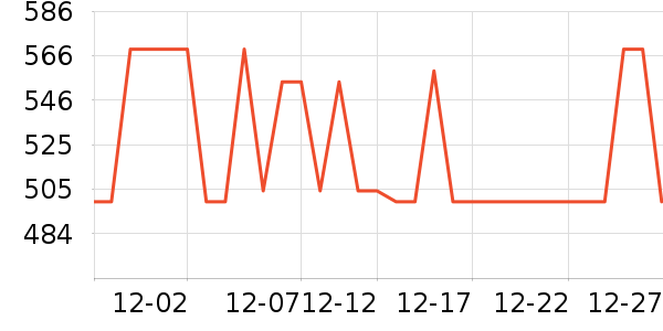 ���������ײ���ʷ�۸�