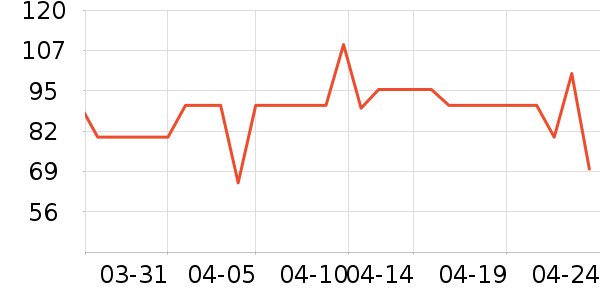 361���ͯЬ�����ʷ�۸�