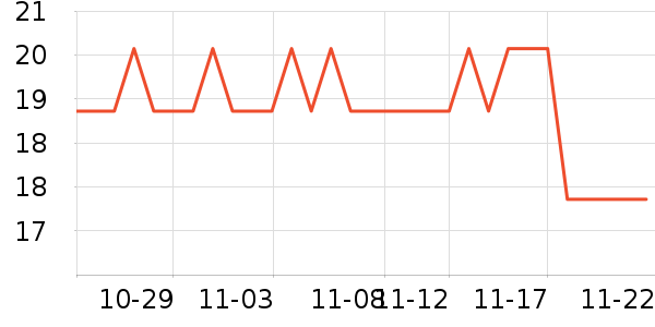 ��Ȼ�⻷è��ʳ��ʷ�۸�