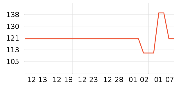 ɽ�������Ǳ���ʷ�۸�