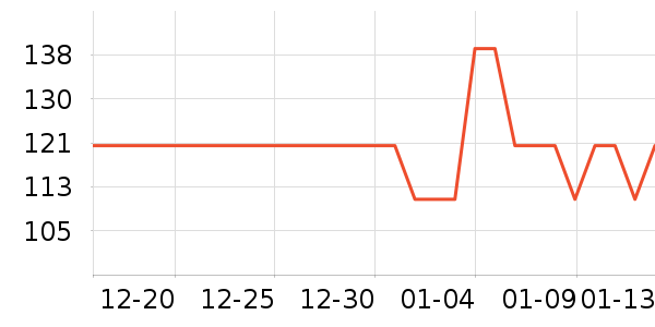 ɽ�������Ǳ���ʷ�۸�